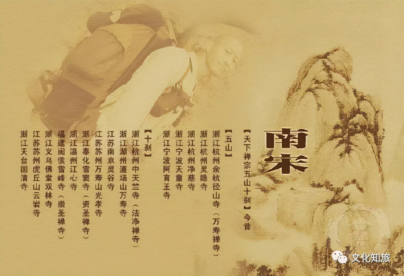 中国十大名寺之寒山寺,中国十大灵寺