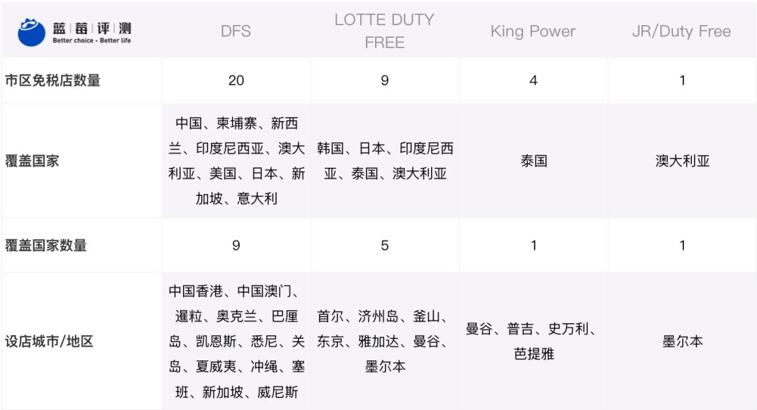 免税店购物退税,免税店买单还可以退税吗