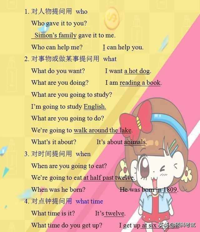 小学1-6年级英语语法汇总,小学英语1-6知识点归纳梳理大全