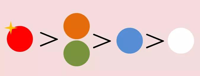 如何一年四季白到发光,夏天白到发光的秘诀