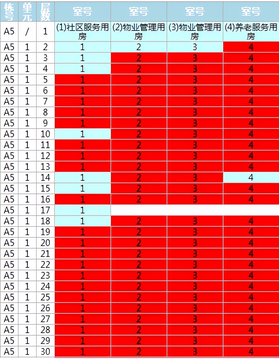 江夏卖得最好的盘,江夏哪里有旧家具卖
