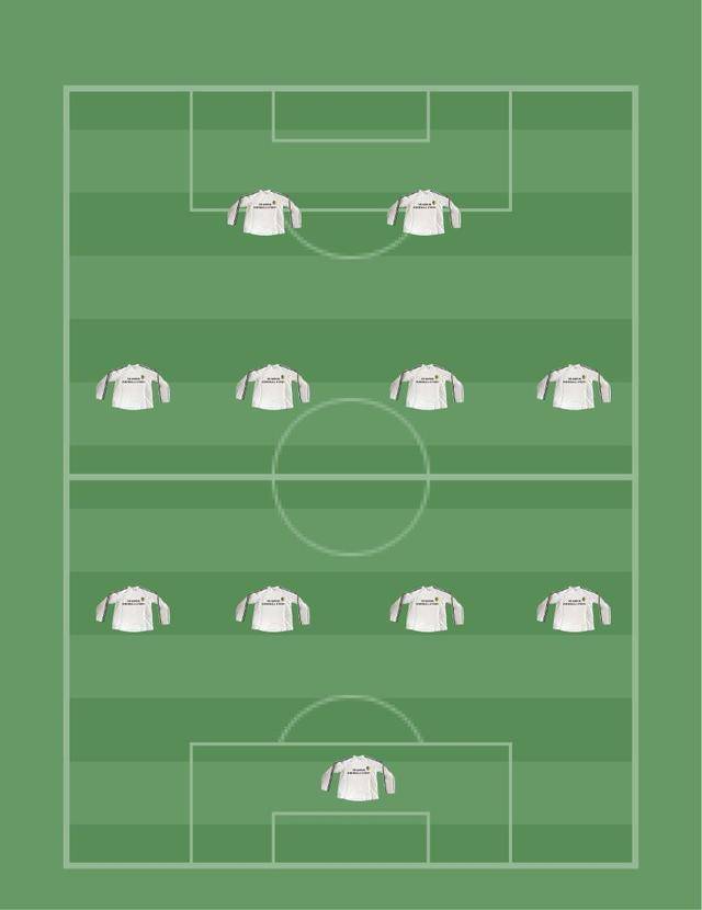 硬核数据!2018赛季中国足协杯球队防守战术(1)基本阵型分析
