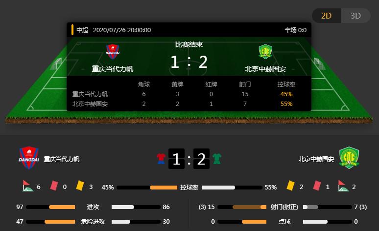 北京国安最新消息国安赛程,北京国安主帅谈伤病情况