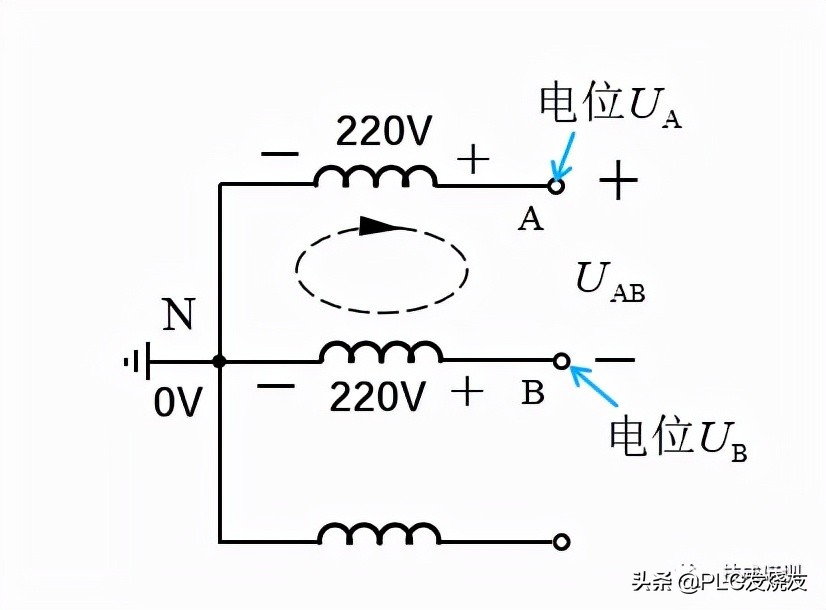 为啥家用电压是220而不是380,220v电路常见的问题
