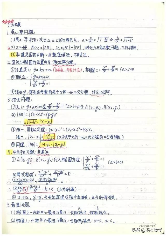 高考数学147分学霸手写笔记完整版,高考数学140+提分笔记