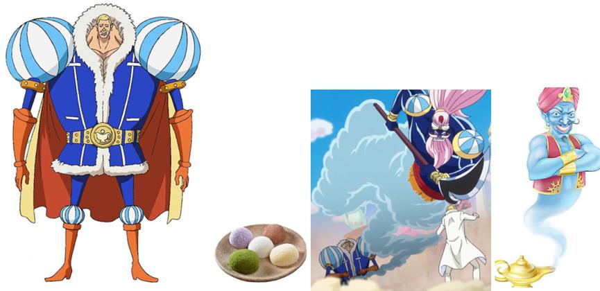 「超强整理」fandom词条边角料汇总—人物篇C（夏洛特特辑）