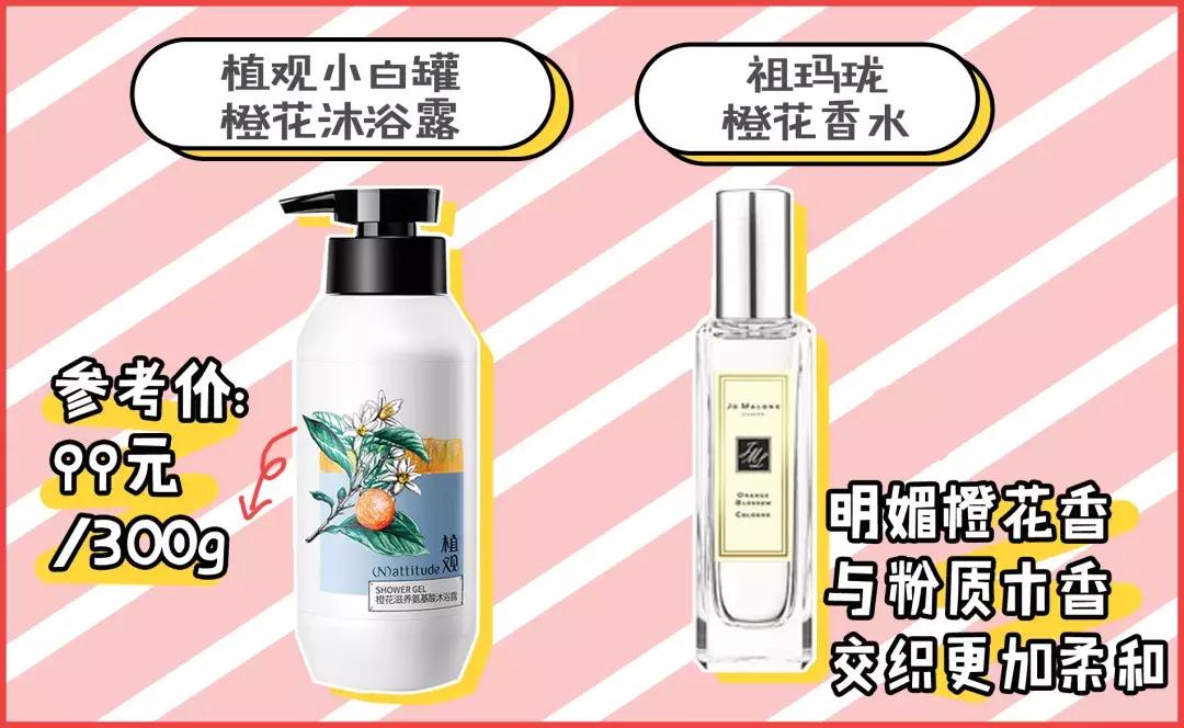 香水推荐大牌高级香,比香水还香持久留香