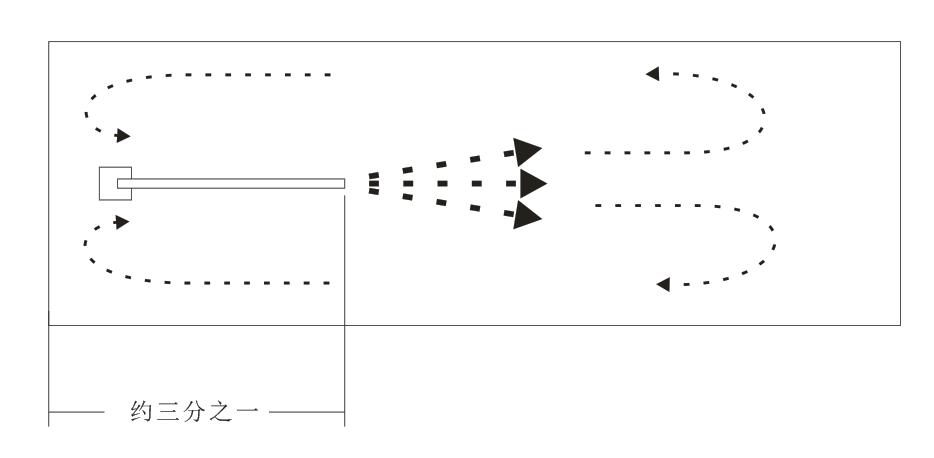 如何防止绿藻缠水泵,水泵会抽走绿藻吗