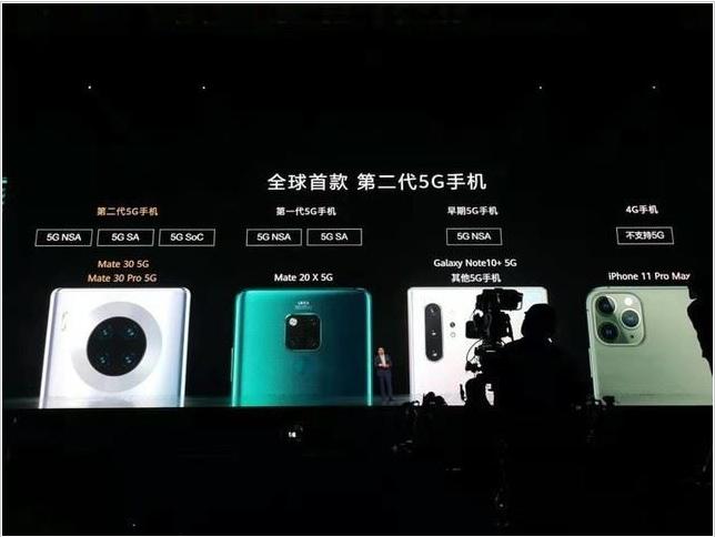 华为mate305g版和4g有什么区别,mate30pro5g和mate30epro5g区别