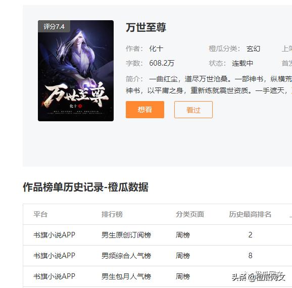 在书旗写作，我收获多套房和完美人生