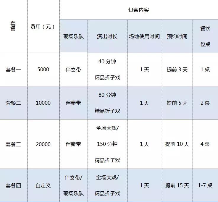 走胃更走心，一份热气腾腾的欢聚邀请已发出，请查收！