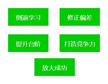 淘宝客怎么操作最好赚钱,淘宝客如何做到快速通过