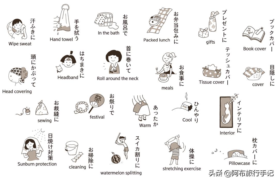 日本旅游购物指引,在日本逛市场