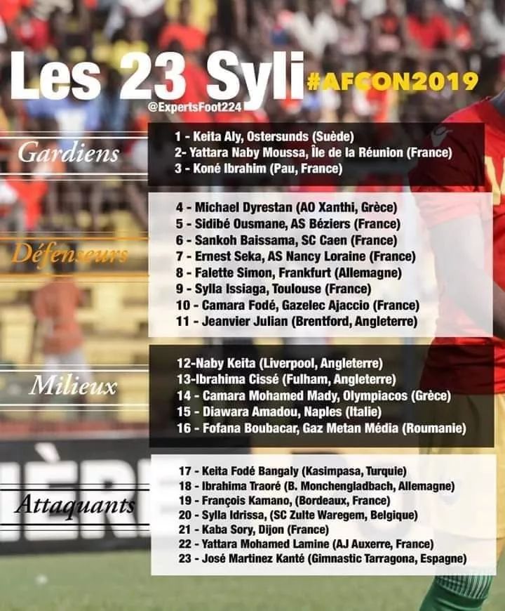 非洲杯B组阅兵：伊哈洛率雄鹰冲锋马达加斯加首次参赛