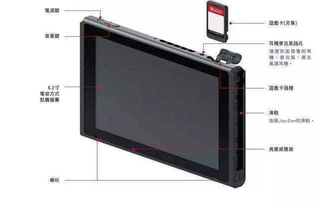 想买switch先玩什么游戏,switch三分钟评测