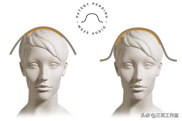 性价比最高的平板耳机,hifi耳机1000左右价位