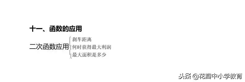 初三数学二次函数知识点归纳,九上数学二次函数知识点总结
