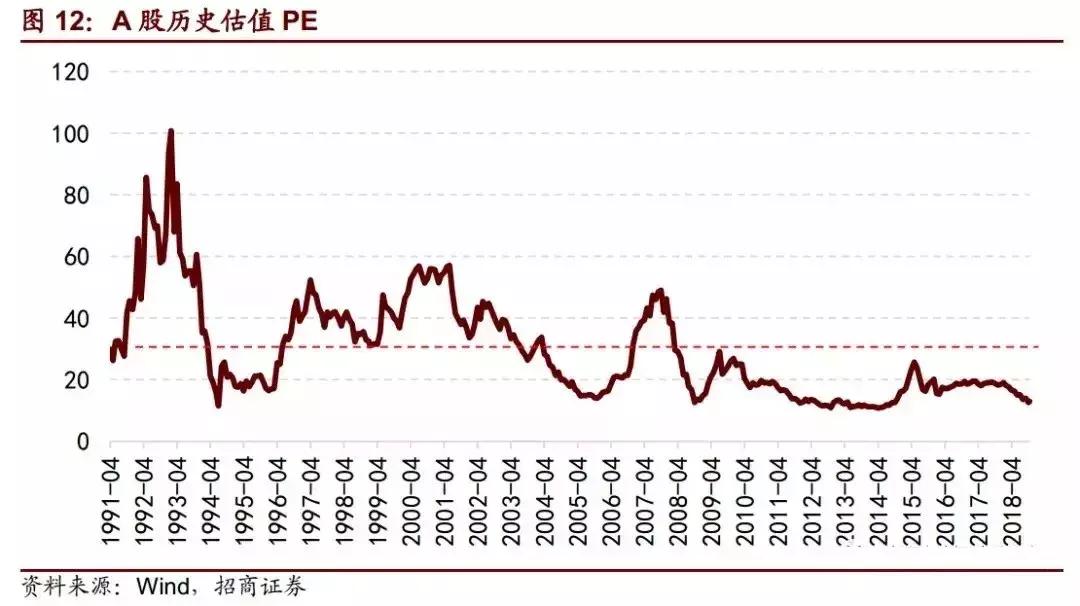 519行情涨幅最大的股票,股市519历史行情
