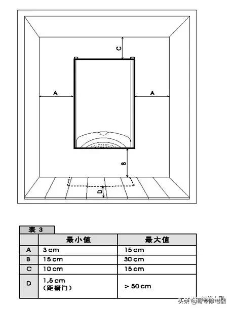 十大燃气壁挂式锅炉,海尔燃气壁挂锅炉使用教程