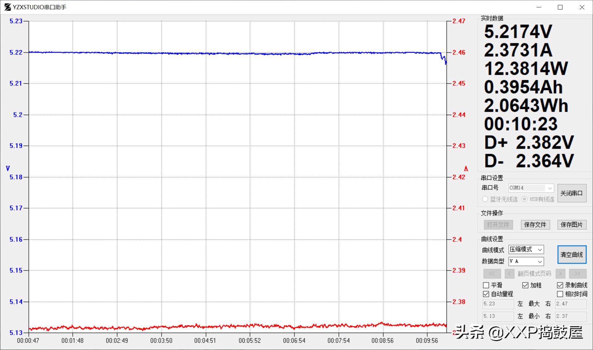 如何挑选苹果数据线,anker数据线和苹果原装数据线区别
