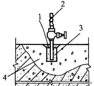 地下防水混凝土施工注意什么,地下建筑防水构造要求