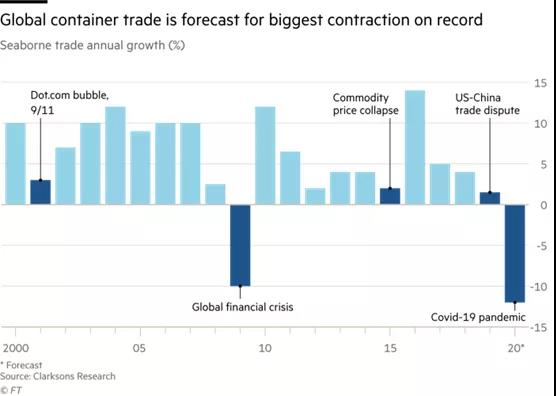 邦太供应链集团怎样,邦太物流简介