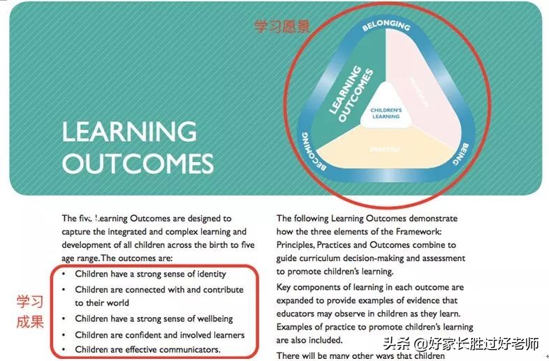 西方的快乐教育真的好吗,西方的快乐教育是什么