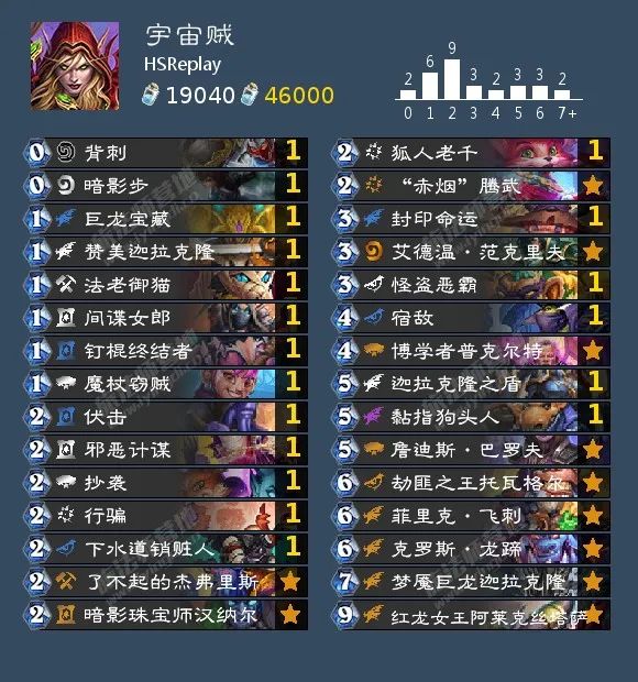 炉石新版本有几张橙卡,炉石bug怎么反馈