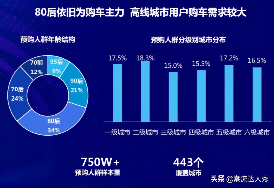 买车直租靠谱吗,购买汽车直租有风险吗