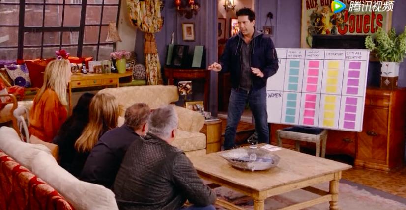 最后一次哭着打五星，《老友记》这次真的完了