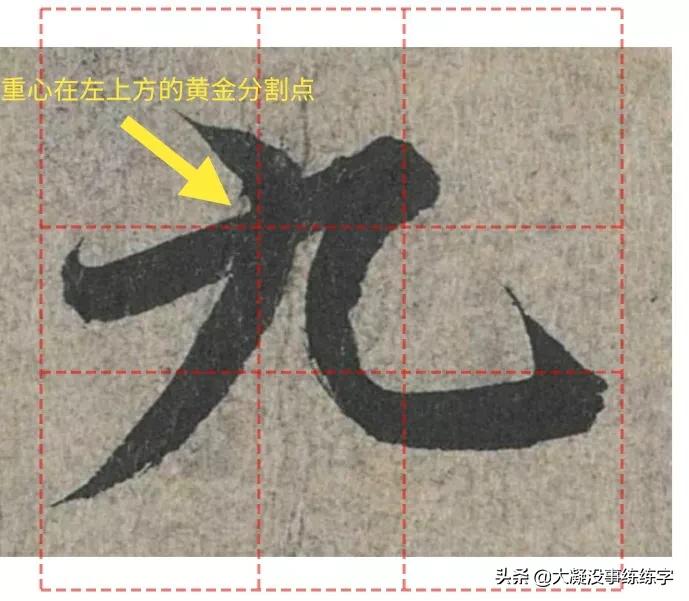 什么样的字是好字,什么样的字能称得上书法