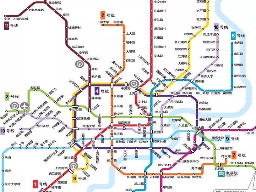 上海购物中心怎么考察,上海购物攻略六大必去商圈