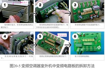 美的变频空调拆卸全过程,空调外机变频板拆卸视频