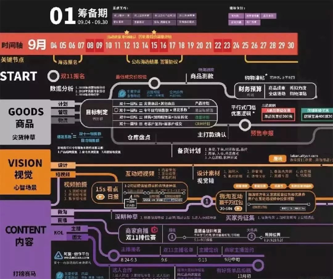 不美好的一天从清晨开始,美好的一天开始不美好