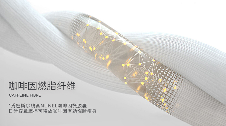 40岁女人塑身衣有用吗,塑身衣真的有用吗