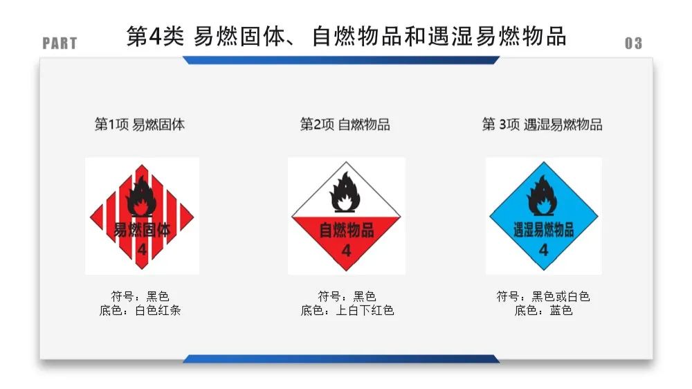 建筑安全标识牌多少米设置一个,机械设备安全标识牌和操作规程