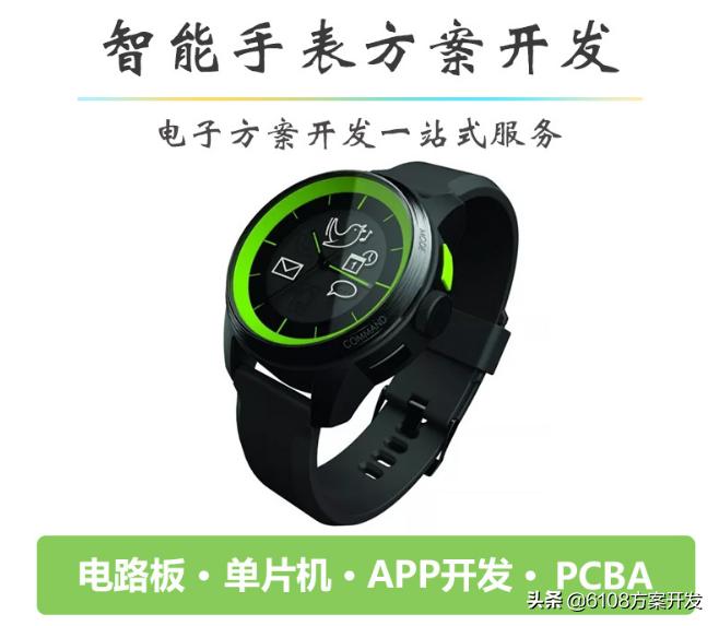 运动手表app下载方法步骤,智能手表监测与小程序应用