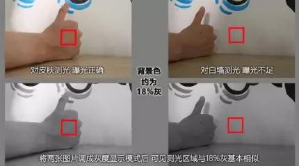 六个要点是什么,掌握7个拍摄要点