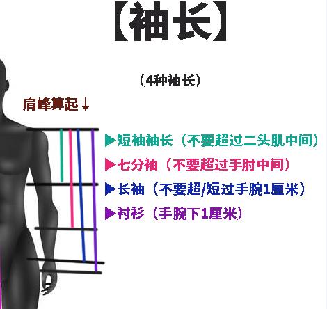 怪不得买不到好看的衣服,为啥在网上买衣服总是不合身