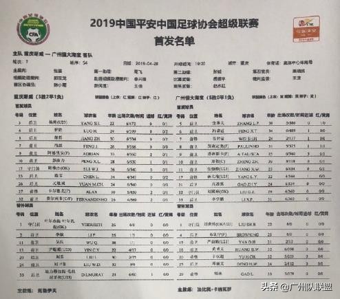 广州恒大官宣三位u23小将加盟,2023恒大u19球员名单