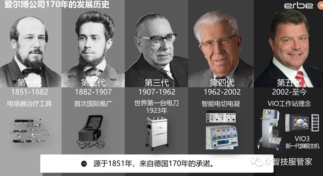 上海内镜博览会,内镜大会