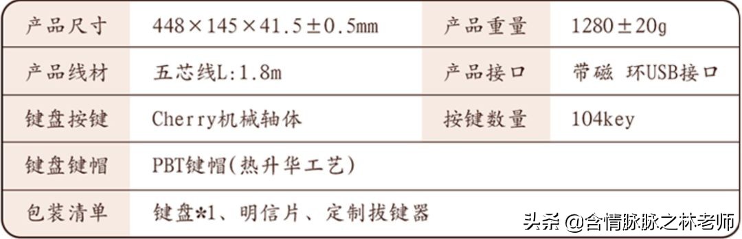 可爱的送给女孩子治愈的礼物,治愈系礼物送女友