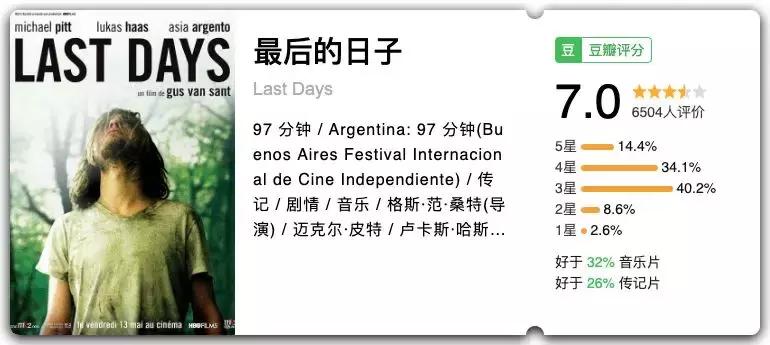 四月是最残忍的季节英文版,四月是最残忍的季节翻译