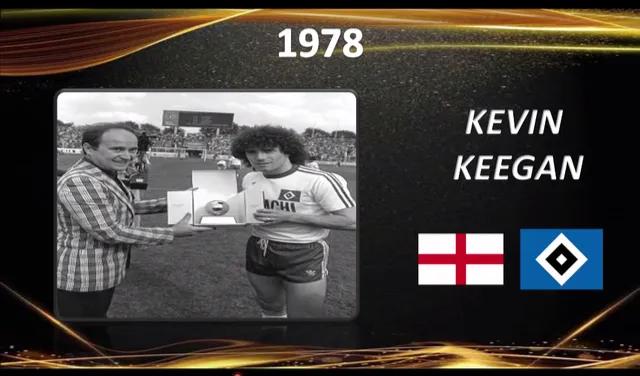 2020年足球金球奖,金球奖历届得主2008到2019