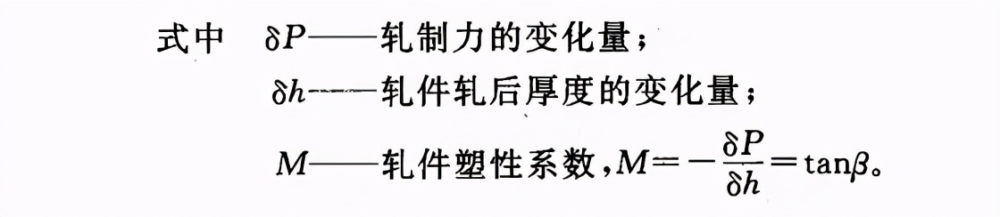 冷带钢工艺流程图,带钢厚度怎么算