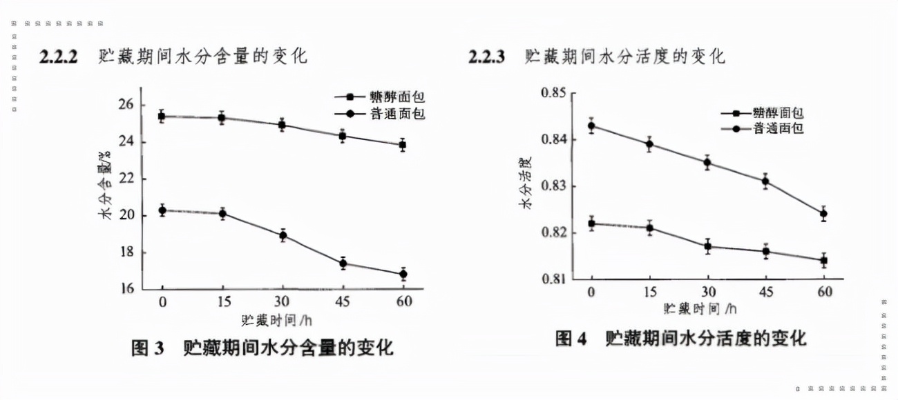 中秋快到了，聊聊糖醇“被滥用”这件事儿