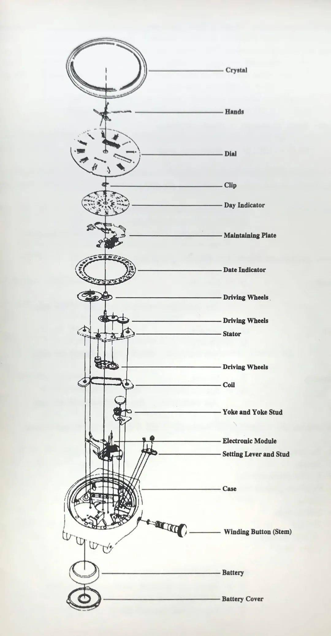 新中国钟表生产历史 (中国五六十年代生产的钟表)