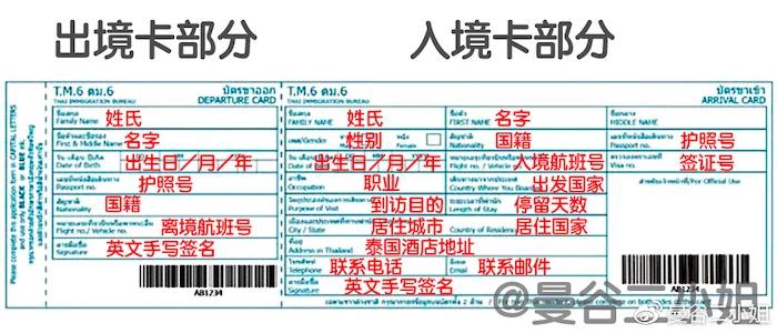 去泰国玩有什么好买的吗介绍一下,去泰国之前说说