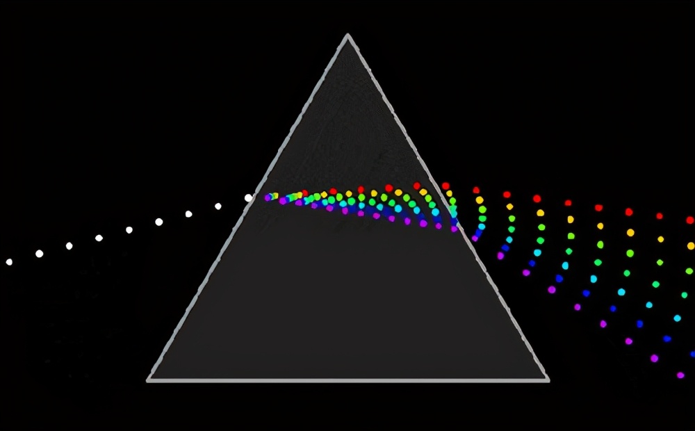 玛雅末日预言发生了什么,玛雅预言2012