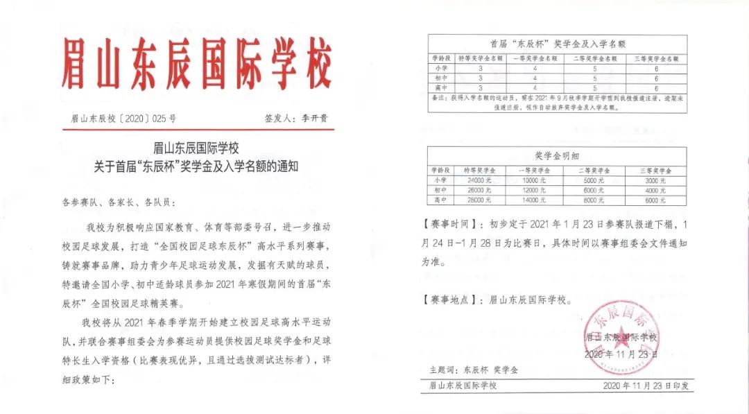 东辰比赛组别,2023年东辰比赛视频